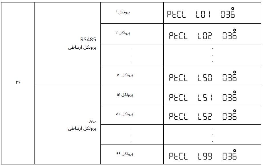 اتصال باتری لیتیومی 2