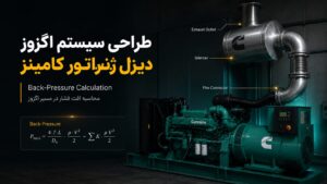 طراحی سیستم اگزوز دیزل ژنراتور کامینز — محاسبه Back-Pressure 11 سیستم اگزوز دیزل ژنراتور کامینز با نمایش Exhaust Outlet، Silencer و Flex Connector — محاسبه Back-Pressure