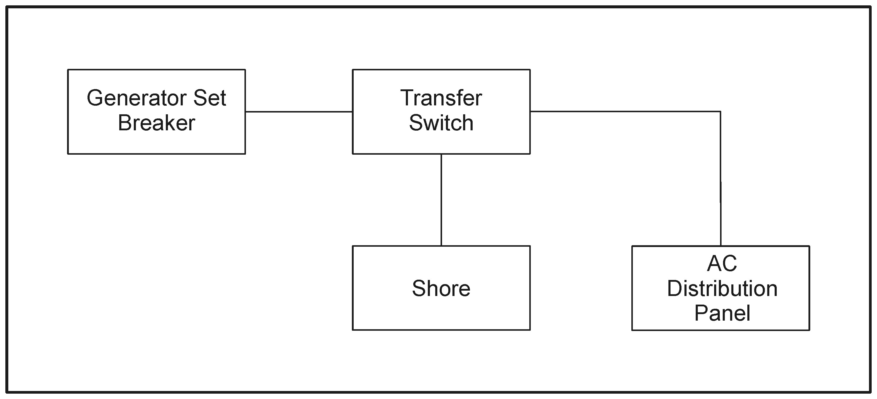 cummins hdkca fig16