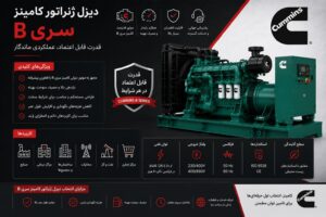 تجهیزات صنعتی نشر نیرو 80 دیزل ژنراتور کامینز سری B - 6BTA و 6BTAA از 110 تا 220 کاوا