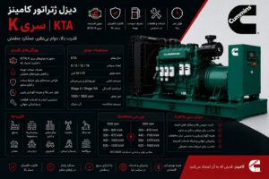 تجهیزات صنعتی نشر نیرو 81 دیزل ژنراتور کامینز سری K - KTA19, KTA38, KTA50 از 550 تا 1500 کاوا