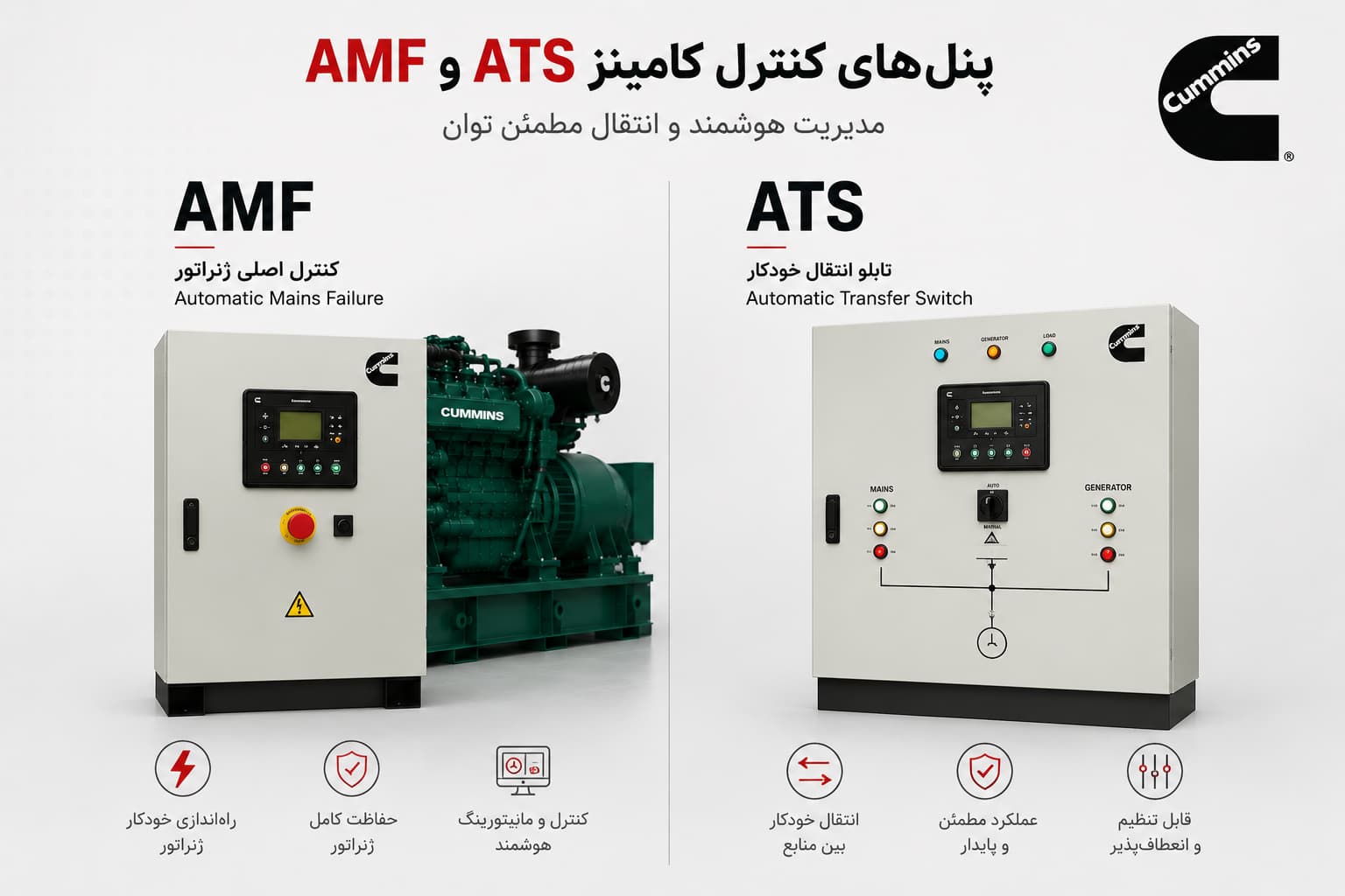 AMF و ATS برای دیزل ژنراتور کامینز — راهنمای انتخاب و سیمبندی 1 AMF و ATS برای دیزل ژنراتور کامینز - PowerCommand و DSE 8610