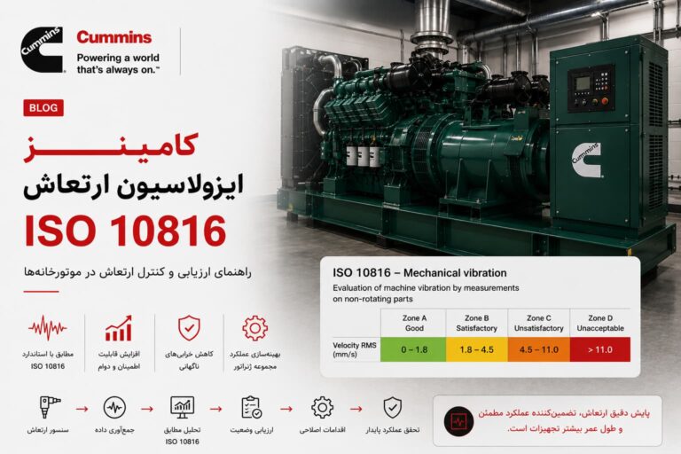 ایزولاسیون ارتعاش کامینز - Spring Isolator + ISO 10816-3