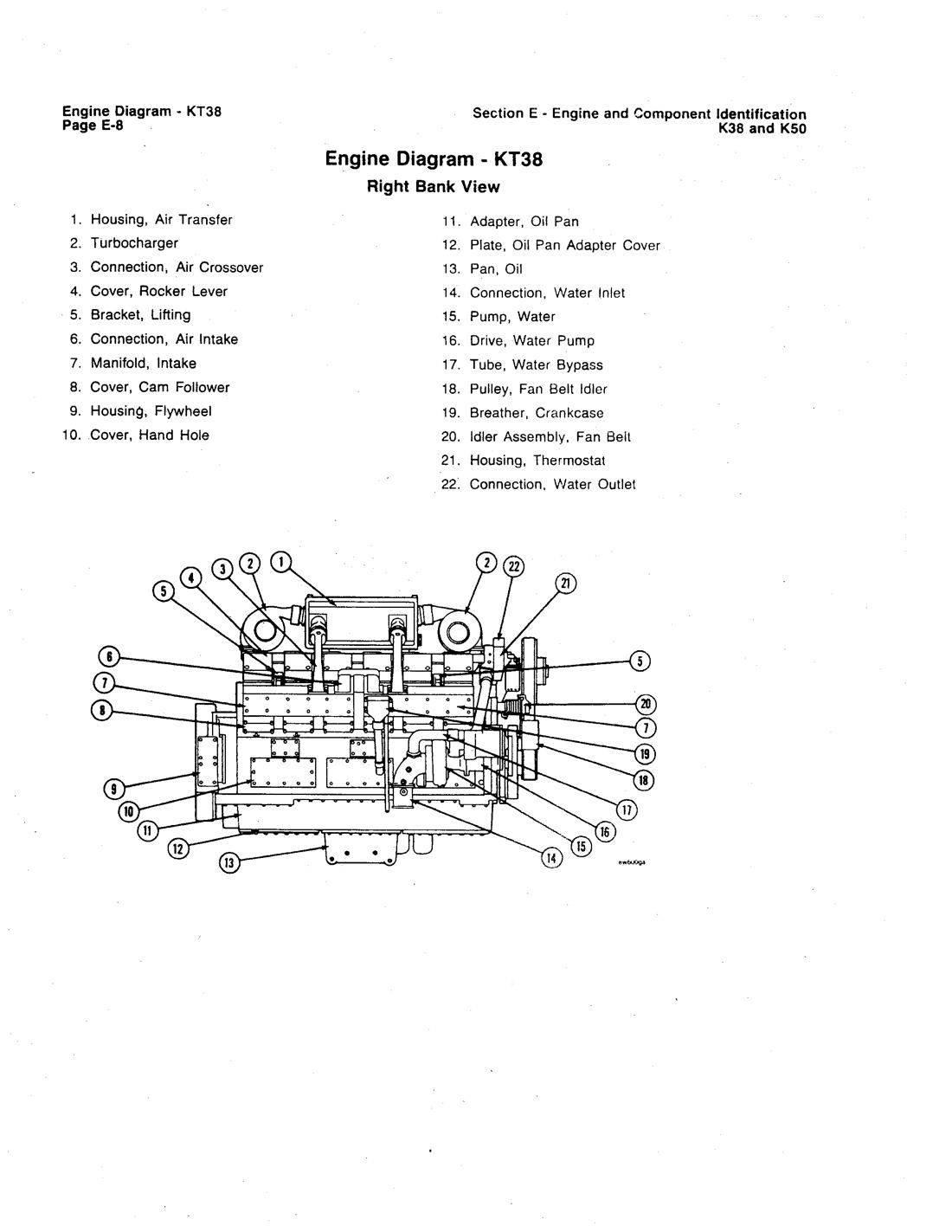 cummins k38 fig03