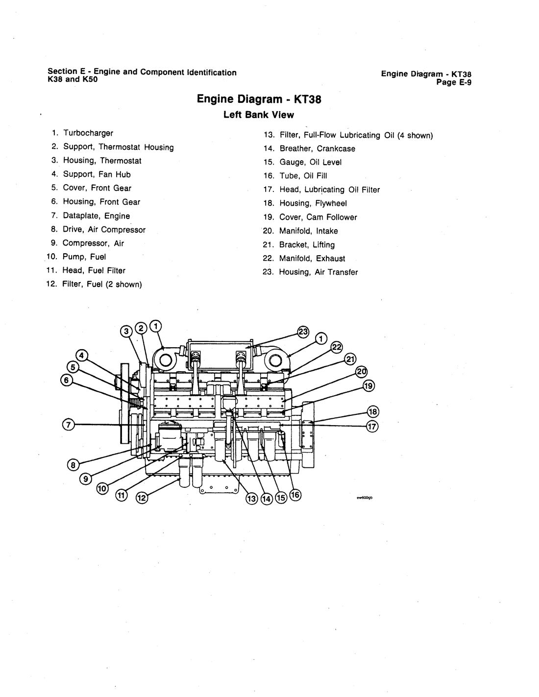 cummins k38 fig04