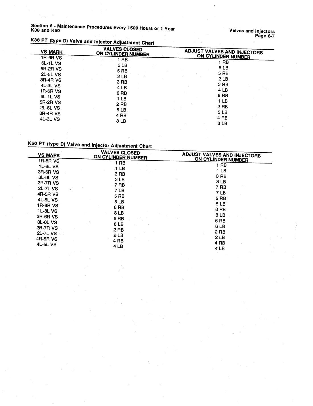 cummins k38 fig11