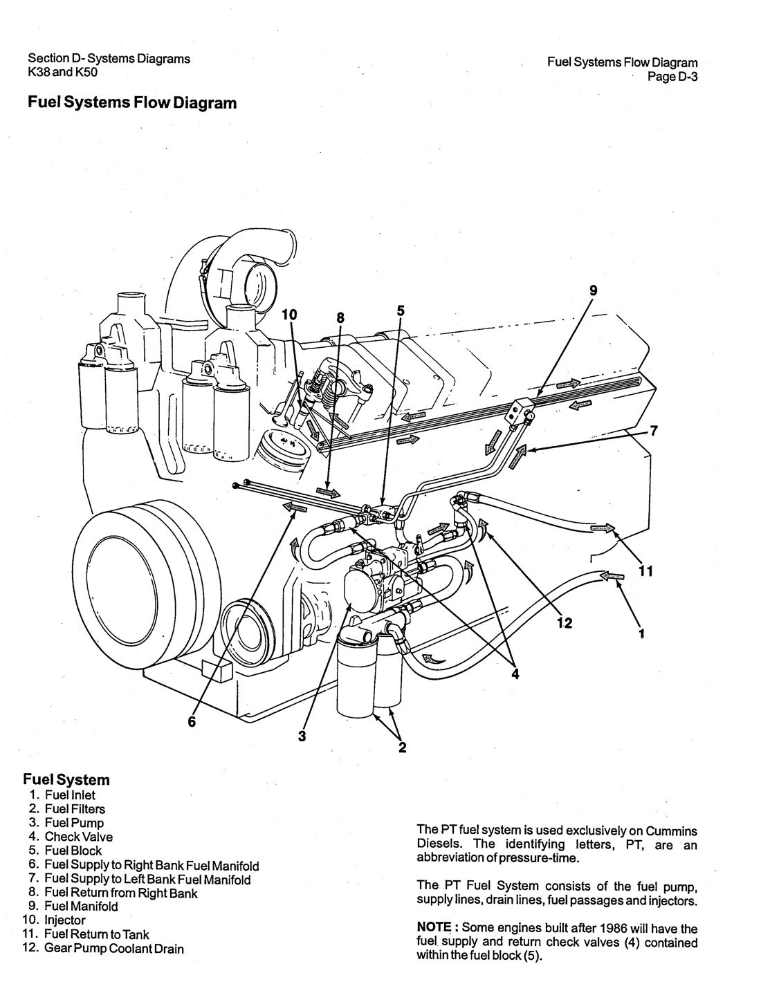 cummins k38 fig16