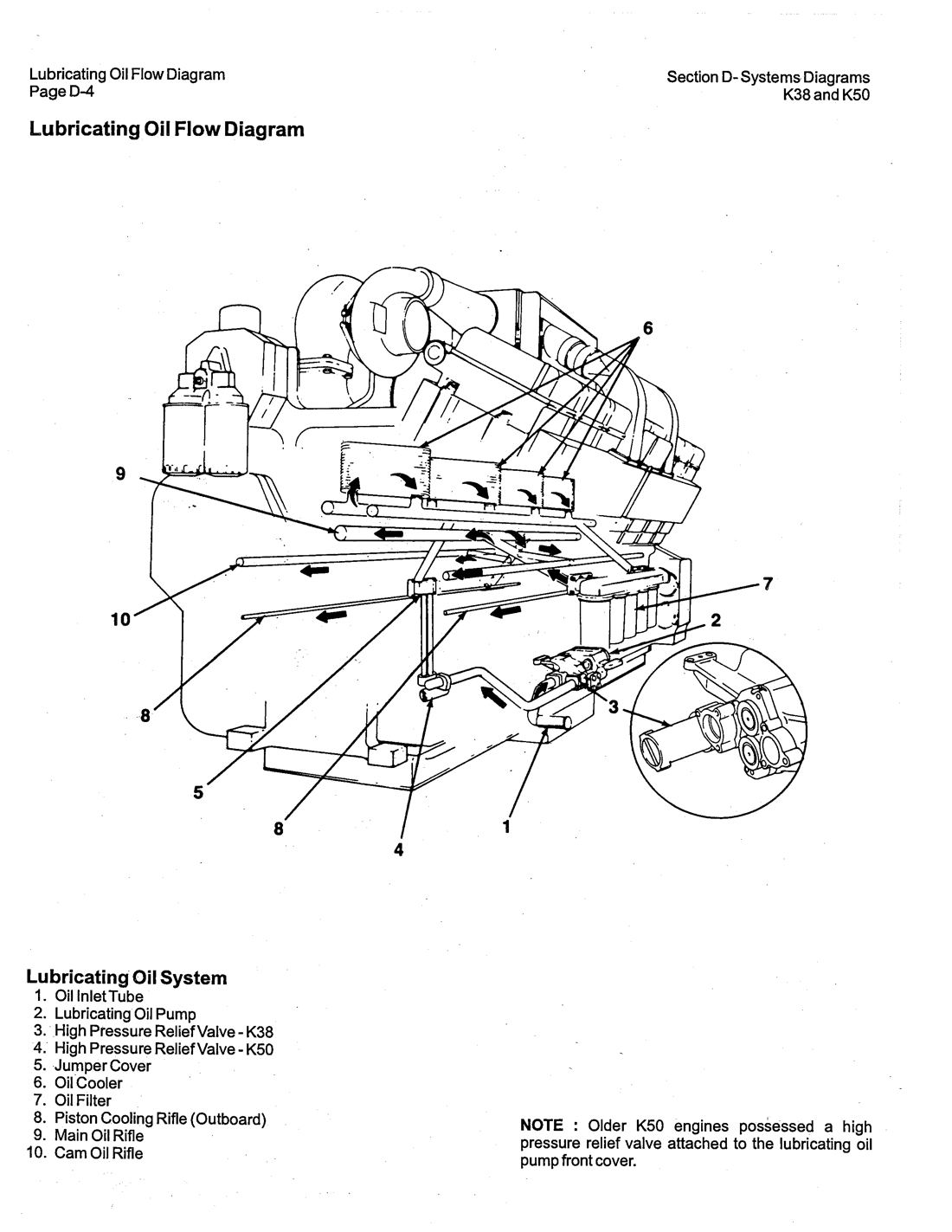 cummins k38 fig17