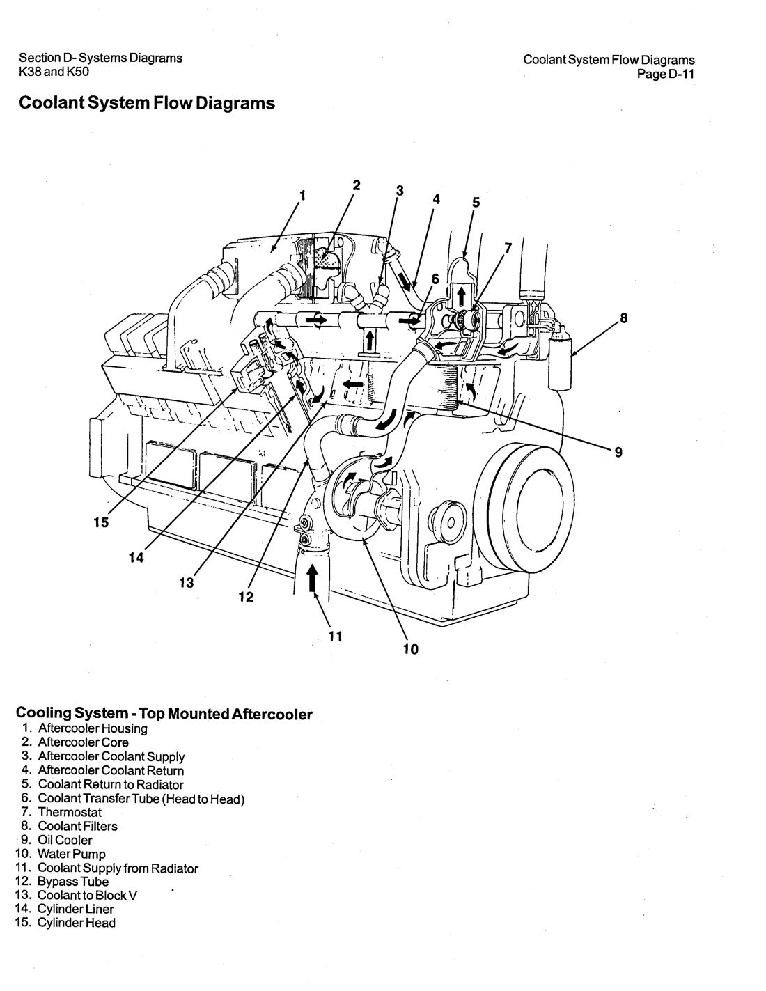 cummins k38 fig18