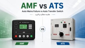 تجهیزات صنعتی نشر نیرو 90 مقایسه کنترلر AMF و ATS — تفاوت عملکرد و کاربرد در دیزل ژنراتور صنعتی