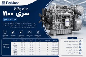 موتور دیزل پرکینز سری 1100A (پرکینس)