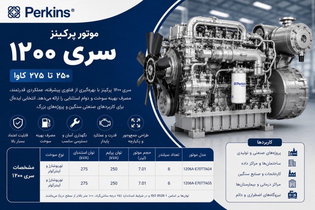 موتور دیزل پرکینز سری 1200 (پرکینس)