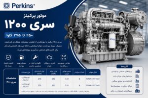 موتور دیزل پرکینز سری 1200 (پرکینس)