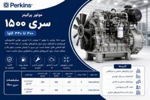 موتور دیزل پرکینز سری 1500 (پرکینس)
