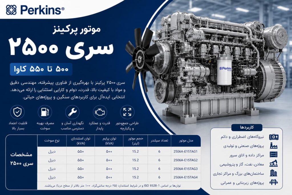 موتور دیزل پرکینز سری 2500 (پرکینس)