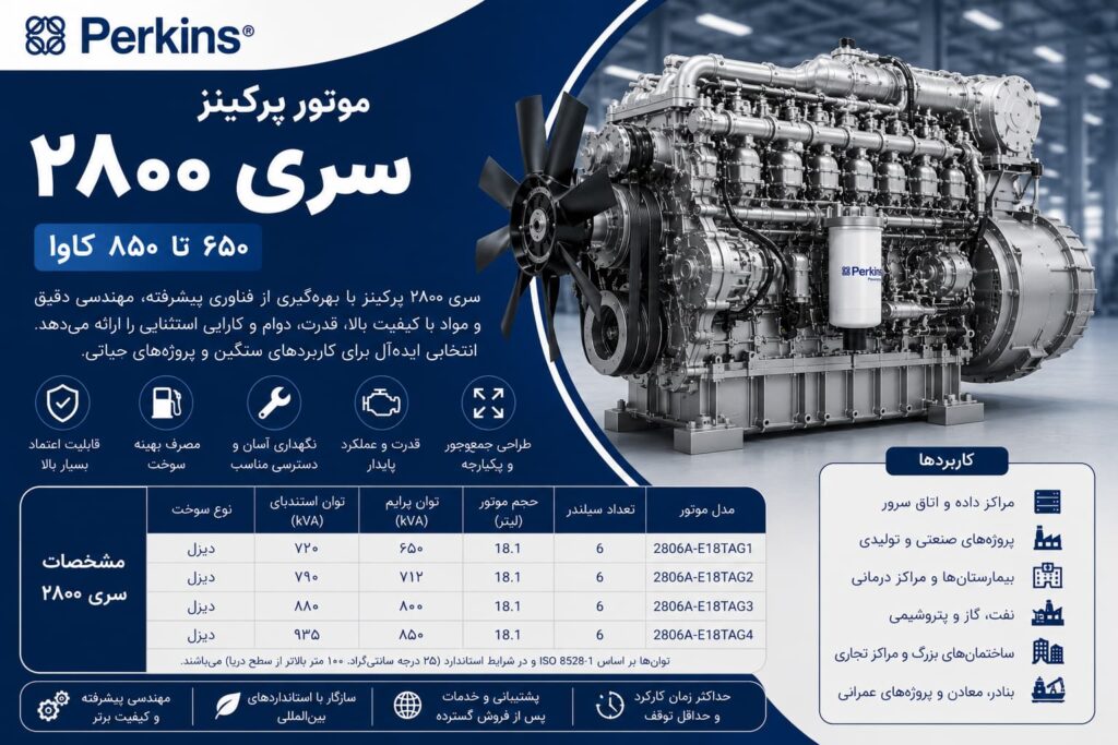 موتور دیزل پرکینز سری 2800 (پرکینس)