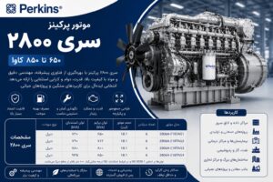 موتور دیزل پرکینز سری 2800 (پرکینس)