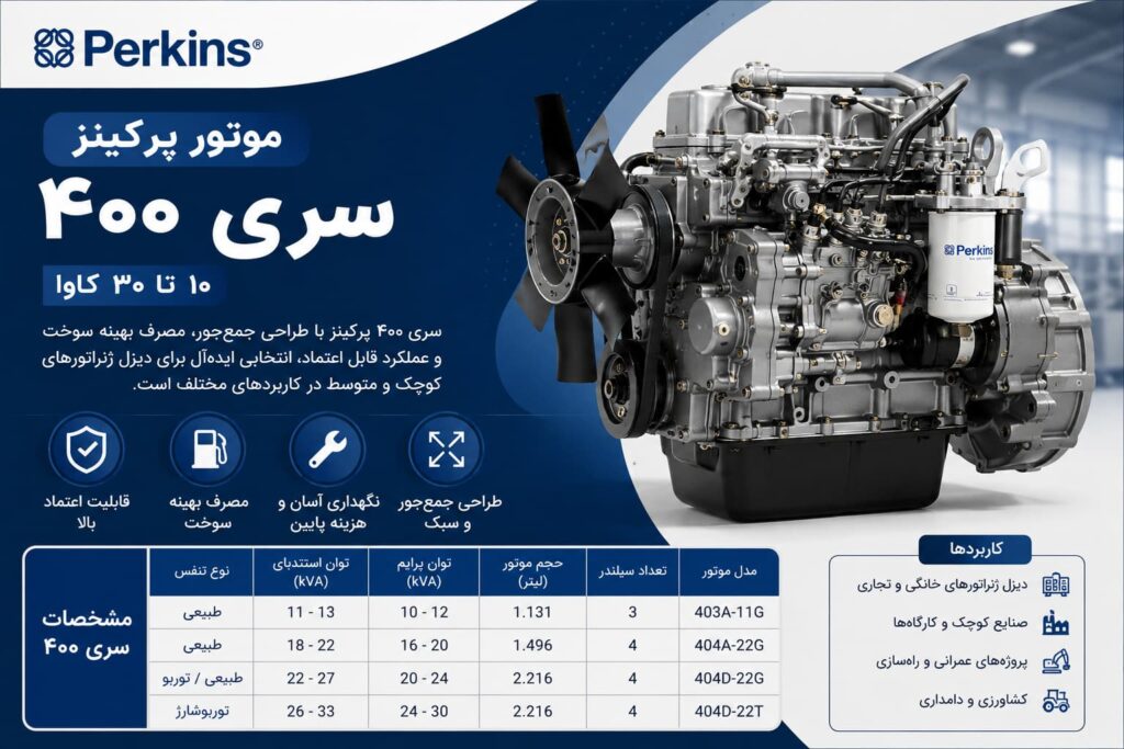 موتور دیزل پرکینز سری 400 (پرکینس)