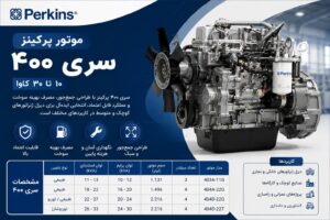 موتور دیزل پرکینز سری 400 (پرکینس)