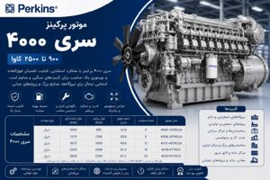 موتور دیزل پرکینز سری 4000 (پرکینس)