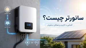 تجهیزات صنعتی نشر نیرو 82 سانورتر چیست — راهنمای جامع عملکرد، انواع و انتخاب توان