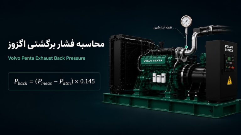 محاسبه فشار برگشتی (Back Pressure) سیستم اگزوز دیزل ژنراتور ولوو پنتا — قطر لوله، تعداد زانوی ۹۰°، صداگیر، عایق حرارتی ۵۵۰°C برای موتورهای D-series