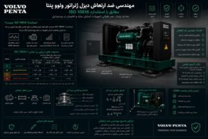 مهندسی ضد ارتعاش دیزل ژنراتور ولوو پنتا — فونداسیون، spring isolator، transmissibility مطابق ISO 10816-3