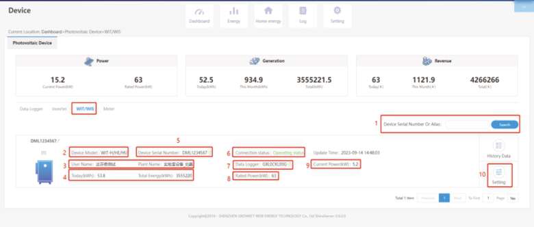 پنل پیکربندی اینورتر WIT در پنل وب پایش گرووات