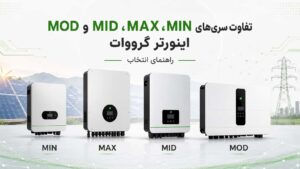 تجهیزات صنعتی نشر نیرو 82 مقایسهٔ اینورتر گرووات سری MIN، MAX، MID و MOD — راهنمای انتخاب