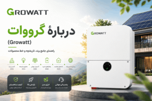 گرووات (Growatt) — راهنمای جامع برند، تاریخچه و خط محصولات | نشرنیرو