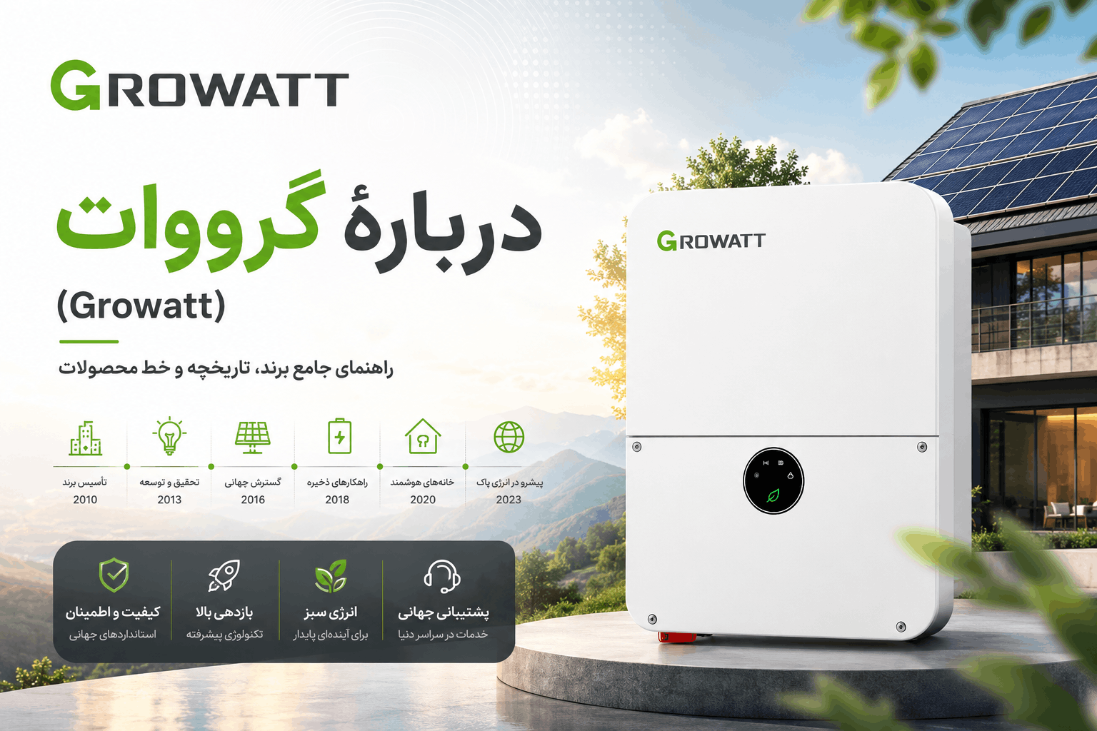 گرووات (Growatt) — راهنمای جامع برند، تاریخچه و خط محصولات | نشرنیرو