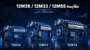 مقایسه موتورهای 12M26، 12M33 و 12M55 بادوین | راهنمای انتخاب 12 مقایسه سه موتور دوازدهسیلندر V بادوین 12M26، 12M33 و 12M55 — راهنمای انتخاب ژنراتور برای دیتاسنتر و مگاپروژه