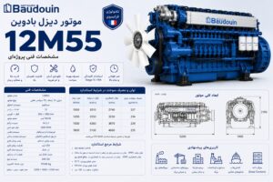موتور دیزل بادوین 12M55 — ژنراتور V12 سنگین با توان ۲۰۰۰ تا ۲۸۰۰ کاوآ برای کاربری پروژه‌ای و معدن
