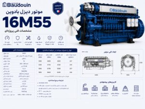 موتور دیزل بادوین 16M33 — ژنراتور V16 با توان ۱۳۰۰ تا ۱۶۵۰ کاوآ برای مگاپروژه صنعتی و دیتاسنتر بزرگ