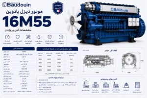 موتور دیزل بادوین 16M55 — ژنراتور V16 پروژه‌ای با توان ۳۰۰۰ تا ۴۱۵۰ کاوآ برای مگاپروژه و نیروگاه