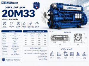 موتور دیزل بادوین 20M33 — ژنراتور V20 با توان ۱۸۰۰ تا ۲۲۰۰ کاوآ برای مگاپروژه و دیتاسنتر کلاس Tier-4