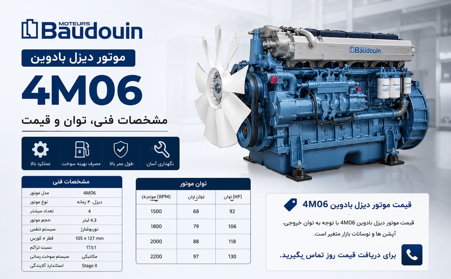 موتور دیزل بادوین 4M06 — مشخصات فنی، توان و قیمت 1 موتور دیزل بادوین 4M06 — ژنراتور ۲۲ تا ۳۸ کاوآ برای کاربری تجاری و ساختمانی، نمایندگی نشر نیرو در ایران