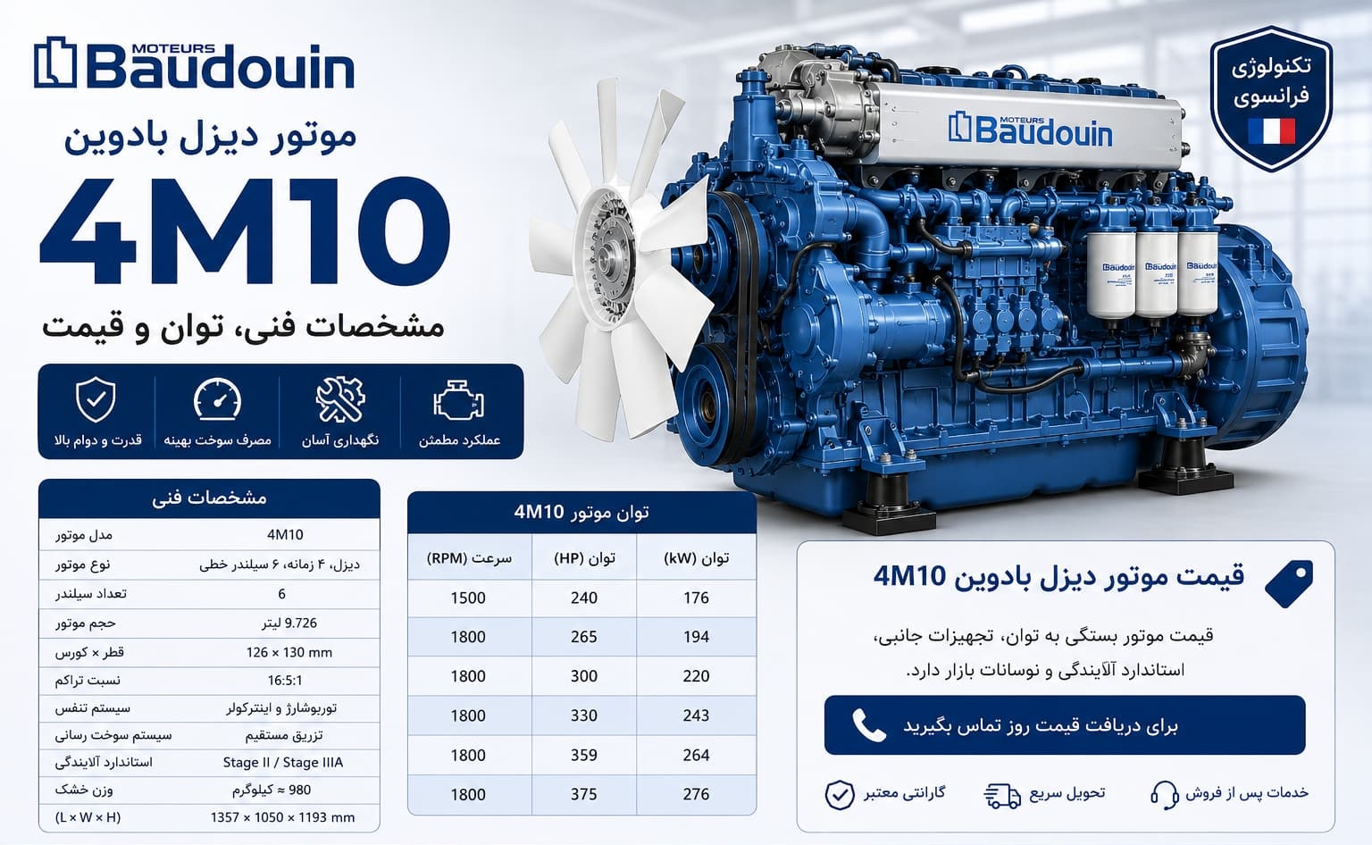 موتور بادوین 4M10: مشخصات، توان، قیمت ۱۴۰۵ | نشر نیرو 1 موتور دیزل بادوین 4M10 — ژنراتور ۴۵ تا ۸۰ کاوآ مناسب کسبوکار کوچک، کارگاه و پروژه ساختمانی متوسط
