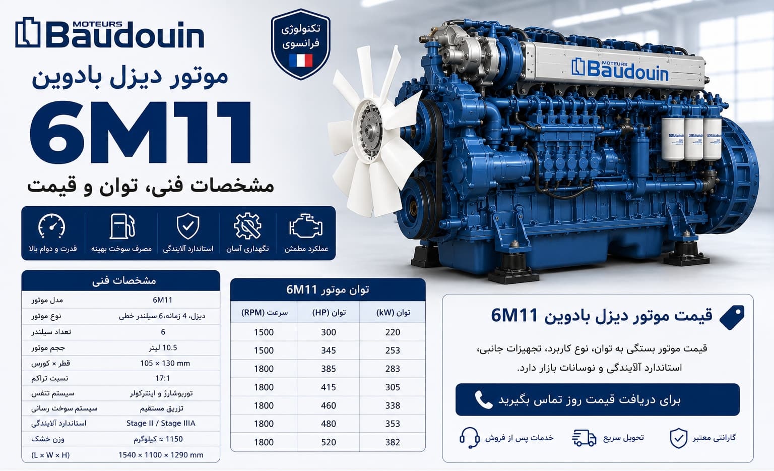 موتور بادوین 6M11: مشخصات، توان، قیمت ۱۴۰۵ | نشر نیرو 1 موتور دیزل بادوین 6M11 — ژنراتور ۱۰۰ تا ۱۵۰ کاوآ برای ساختمان مسکونی، مجتمع تجاری و کارگاه صنعتی کوچک