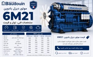 تجهیزات صنعتی نشر نیرو 82 موتور دیزل بادوین 6M21 — ژنراتور ۲۳۰ تا ۳۵۰ کاوآ برای کارخانه متوسط، دیتاسنتر کوچک و پروژه عمرانی