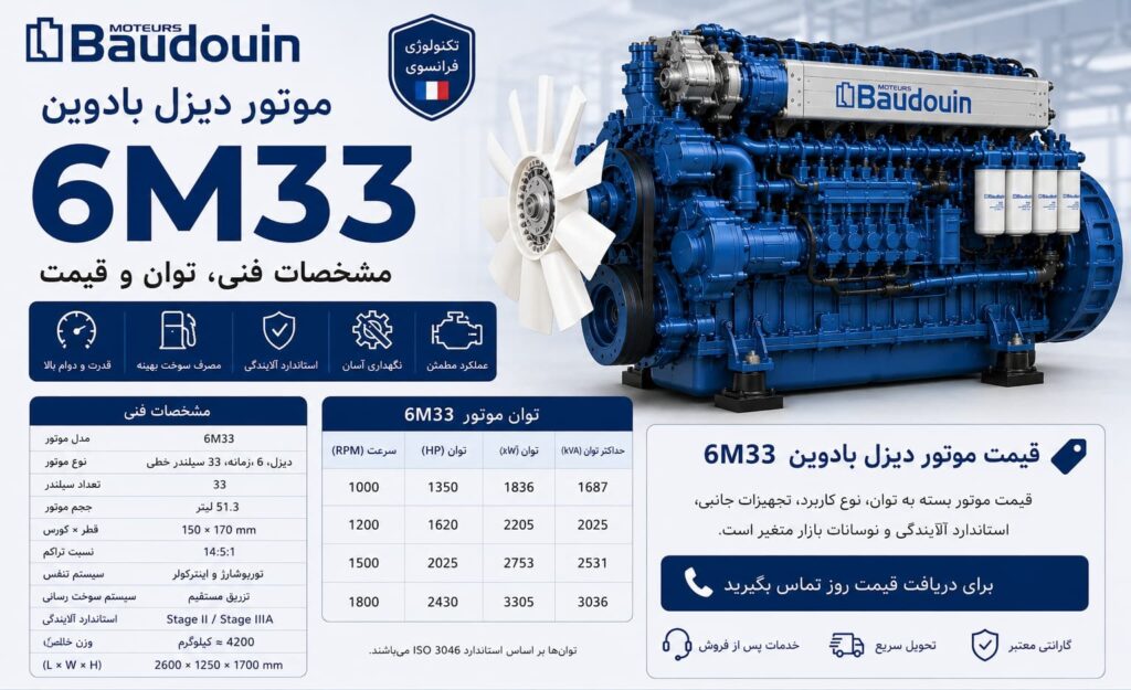 موتور دیزل بادوین 6M33 — ژنراتور ۴۰۰ تا ۵۵۰ کاوآ برای کارخانه بزرگ، مجتمع تجاری و بیمارستان
