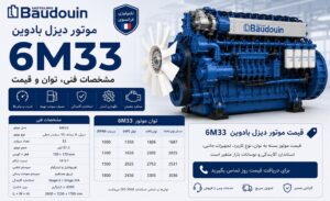 موتور دیزل بادوین 6M33 — ژنراتور ۴۰۰ تا ۵۵۰ کاوآ برای کارخانه بزرگ، مجتمع تجاری و بیمارستان