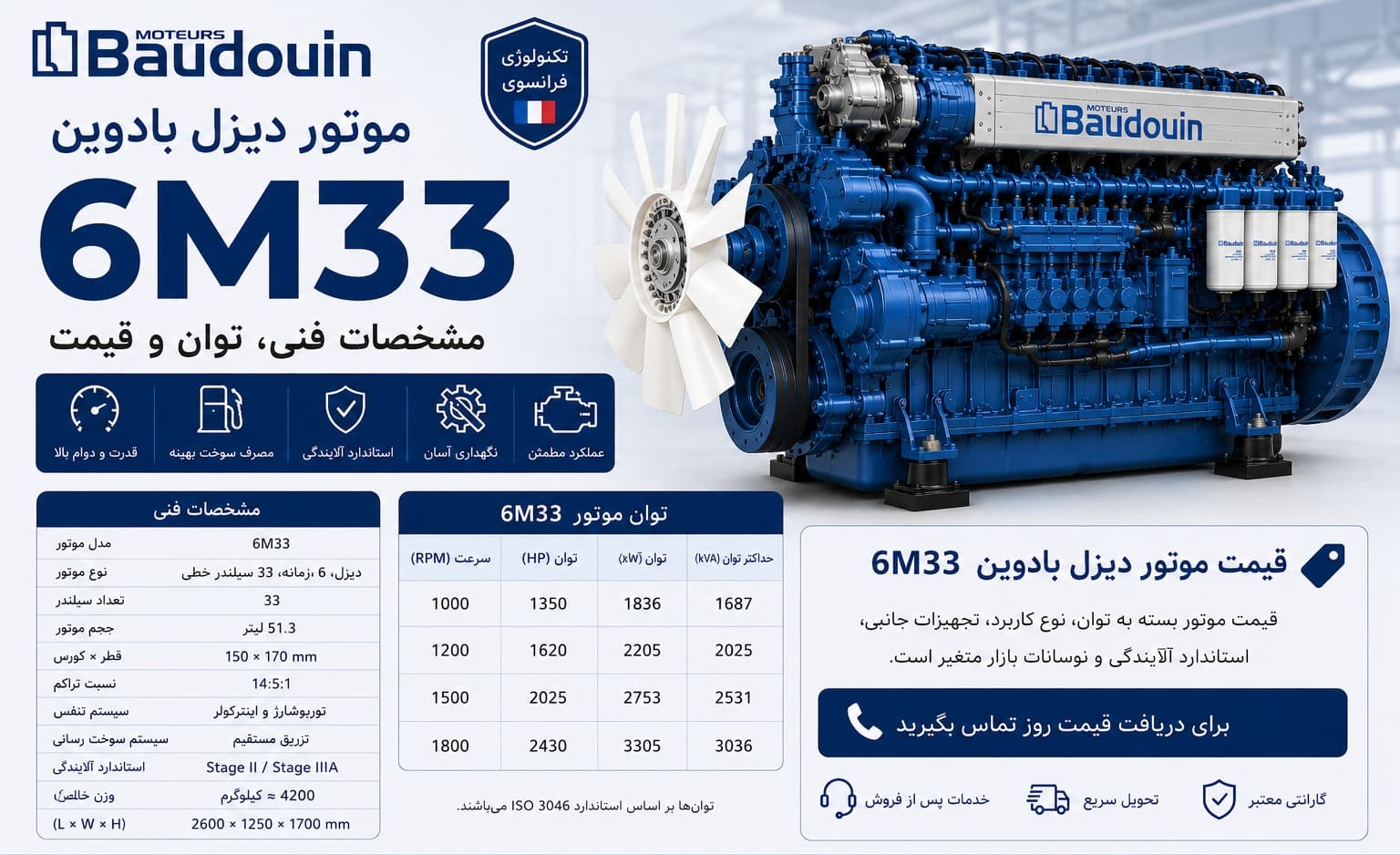 موتور بادوین 6M33: مشخصات، توان، قیمت ۱۴۰۵ | نشر نیرو 1 موتور دیزل بادوین 6M33 — ژنراتور ۴۰۰ تا ۵۵۰ کاوآ برای کارخانه بزرگ، مجتمع تجاری و بیمارستان