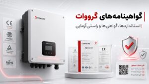 گواهینامه‌های گرووات — استانداردها، گواهی‌ها و راستی‌آزمایی
