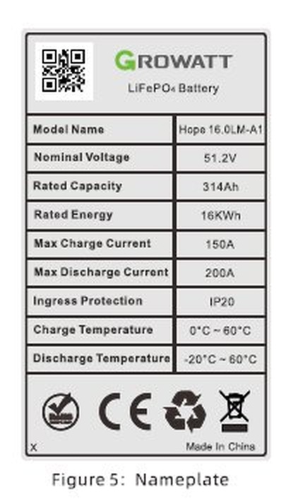 شکل ۴ — نمایشگر LCD و ساختار منو — Growatt Hope 16.0LM-A1 LiFePO4