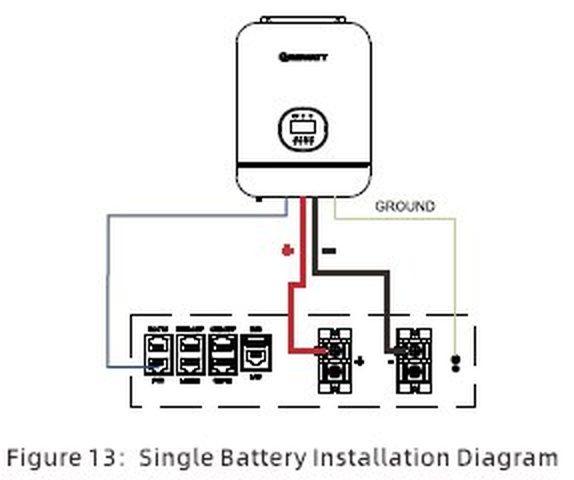 شکل ۱۱ — کابل‌های ارتباطی و توان — Growatt Hope 16.0LM-A1 LiFePO4