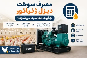 دیزل ژنراتور برای مرغداری