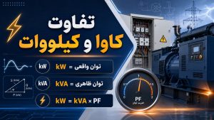 تفاوت کاوا و کیلووات در دیزل ژنراتور — توان ظاهری kVA و توان واقعی kW و ضریب توان